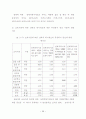 보훈대상자 고령화에 따른 선택적보훈복지제도에 관한 연구 63페이지