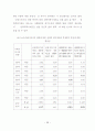 보훈대상자 고령화에 따른 선택적보훈복지제도에 관한 연구 65페이지