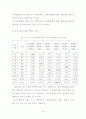 보훈대상자 고령화에 따른 선택적보훈복지제도에 관한 연구 79페이지