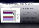 [소비자행동] 자동차 구매시 안전정보에 대한 소비자 행동 10페이지