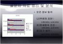 [소비자행동] 자동차 구매시 안전정보에 대한 소비자 행동 11페이지