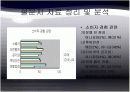 [소비자행동] 자동차 구매시 안전정보에 대한 소비자 행동 21페이지