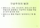  [현대미술]구성주의 배경,특징,영향 및주요인물과 작품분석 13페이지