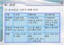 [문헌정보] 대형서점과 중소서점의 책 배열방법 소개 및 도서관 책 배열방법 비교  17페이지