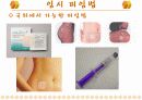 [여성학/성심리학] 피임에 관한 오해와 진실에 관한 편견과 과거와 현대 피임방법 소개 35페이지