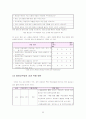 [교육학/초등교과교육론]동료교수법 이론유형과 활용 및 교과적용 사례 분석 24페이지