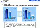 [대중문화와매스컴미디어] 인터넷 댓글문화와 침묵의 나선이론을 통한 댓글문화의 특성분석 25페이지