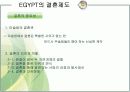 [결혼문화A+] 우리나라와 이슬람 국가(이집트)의 결혼문화 소개 및 비교분석 7페이지