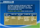 [전자상거래/인터넷경영A+] 전자상거래를 통한 현대모비스와 e토이즈의 성공실패사례 분석  8페이지