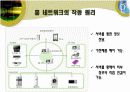 [정보론A+] 홈네트워크서비스 등장배경과 원리기술설명 및 필요성과 미래방안 고찰 4페이지