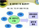 [정보론A+] 홈네트워크서비스 등장배경과 원리기술설명 및 필요성과 미래방안 고찰 11페이지