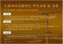 [국제금융론A+] 동북아 국제금융허브계획 실효성분석 16페이지