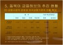 [국제금융론A+] 동북아 국제금융허브계획 실효성분석 19페이지