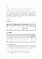 경도실험 결과레포트 2페이지