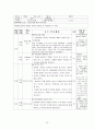  [교육학A+]초등과학교육 `암석의순환` 단원 구성과 학습모형 및 평가지 작성 12페이지