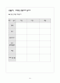  [교육학A+]초등과학교육 `암석의순환` 단원 구성과 학습모형 및 평가지 작성 35페이지