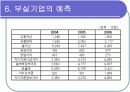 [경영학/금융론A+] (주)오리온 기업분석과 SWOT분석 및 국내식품시장 분석 39페이지