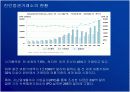 [투자론A+] 한국증권업의 현황 및 자본통합법 영향에 따른 국제적 발전방향 분석 15페이지