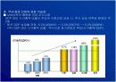 [투자론A+] 한국증권업의 현황 및 자본통합법 영향에 따른 국제적 발전방향 분석 26페이지