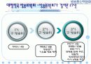 [신문방송/매스컴A+] 우리나라 방송통신위원회 역사와 현황 및 해외사례로 짚어본 방송통신위원회가 나아가야 할 길  10페이지