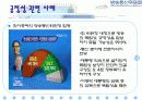 [신문방송/매스컴A+] 우리나라 방송통신위원회 역사와 현황 및 해외사례로 짚어본 방송통신위원회가 나아가야 할 길  17페이지