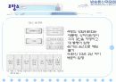 [신문방송/매스컴A+] 우리나라 방송통신위원회 역사와 현황 및 해외사례로 짚어본 방송통신위원회가 나아가야 할 길  23페이지