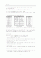 [교육학/교육행정A+] 방과 후 수업의 확대 실시가 학교 현장에 끼친 영향  3페이지