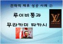 [전략적제휴A+] 전략적제휴 유형과 마케팅적 관점으로 접근하는 전략적 제휴사례 및 실패요인,성공전략 분석 10페이지