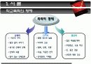 [청소년복지/사회복지] 학교폭력 원인과 현황사례조사 및 대책방안 고찰 3페이지