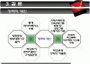 [청소년복지/사회복지] 학교폭력 원인과 현황사례조사 및 대책방안 고찰 14페이지