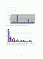 [국제통상A+] 다국적기업 현황과 사례를 통한 국제정치와의 관계 및 파급효과 분석  11페이지