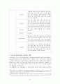 기관분석보고서(해비타트) 31페이지