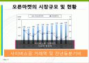 오픈마켓의 현황 및 사례분석 PPT 10페이지