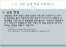 신한은행 인사관리제도와 채용사례분석 10페이지