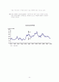 [경제학A+] 일본 근대 경제연구 보고서 30페이지