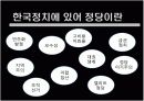 [정치외교A+] 한국 정당의 체계,구조,특징 및 한국정당의 문제점과 발전방향  5페이지