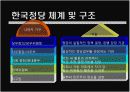 [정치외교A+] 한국 정당의 체계,구조,특징 및 한국정당의 문제점과 발전방향  10페이지