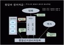 [정치외교A+] 한국 정당의 체계,구조,특징 및 한국정당의 문제점과 발전방향  16페이지