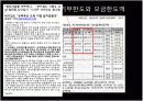 [정치외교A+] 한국 정당의 체계,구조,특징 및 한국정당의 문제점과 발전방향  17페이지