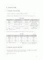 [경영전략A+] 롯데마트 주유소 시장 산업 진출 (대형마트 주유소산업 진출) 타당성검토  10페이지