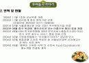 [마케팅]BBQ,미스터피자,우리들의이야기,투다리 사례를 통한 한국외식산업의 해외진출 전략분석 4페이지