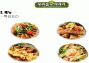 [마케팅]BBQ,미스터피자,우리들의이야기,투다리 사례를 통한 한국외식산업의 해외진출 전략분석 7페이지