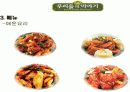 [마케팅]BBQ,미스터피자,우리들의이야기,투다리 사례를 통한 한국외식산업의 해외진출 전략분석 8페이지