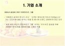 [마케팅]BBQ,미스터피자,우리들의이야기,투다리 사례를 통한 한국외식산업의 해외진출 전략분석 34페이지