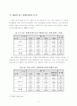 [행정조사방법론] 욕구단계이론에 따른 일선경찰공무원의 의식조사  19페이지