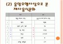 [음식문화A+]조선시대 전통 음식문화(제사음식/혼례음식)와 현대 음식문화(웰빙/패스트푸드) 비교분석 17페이지