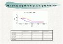 [매스미디어의이해]국가보안법과 관련된 강정구교수 필화사건과 레드컴플렉스 14페이지