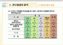 [행정조사방법론A+] 욕구단계이론에 따른 일선경찰공무원의 의식조사 18페이지