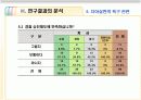 [행정조사방법론A+] 욕구단계이론에 따른 일선경찰공무원의 의식조사 26페이지