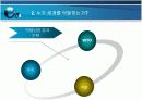 [환경정책A+] 반다나시바의 누가 세계를 약탈하는가 환경독후감 서평  11페이지